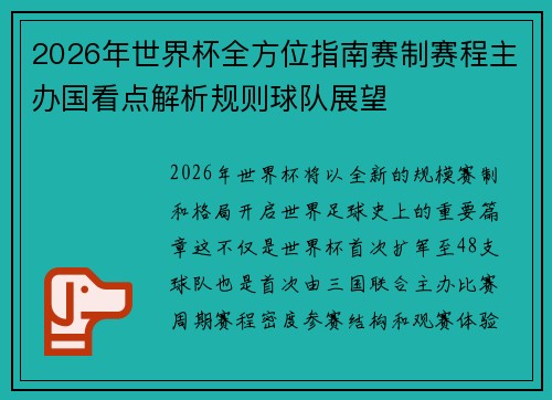 2026年世界杯全方位指南赛制赛程主办国看点解析规则球队展望